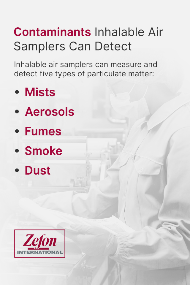 Contaminants Inhalable Air Samplers Can Detect